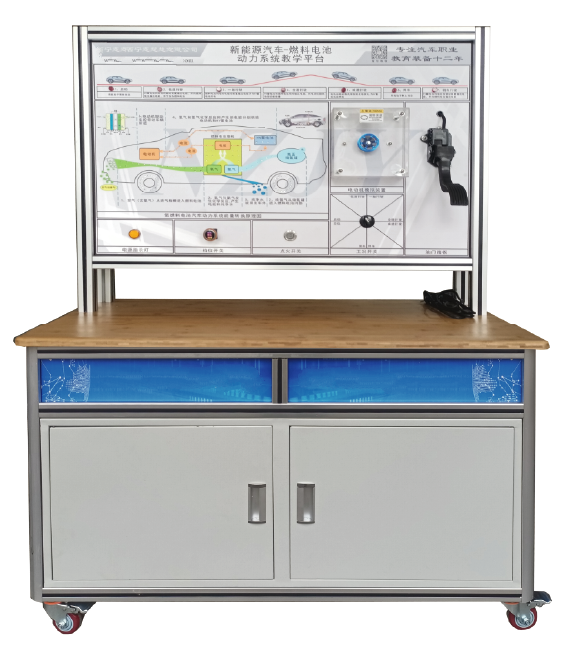 New Energy Vehicle-Fuel Cell Power System Teaching Platform