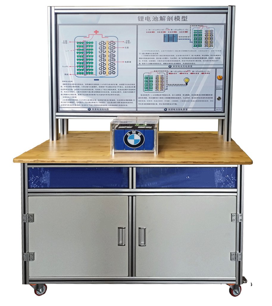 Lithium-ion battery dissection display stand